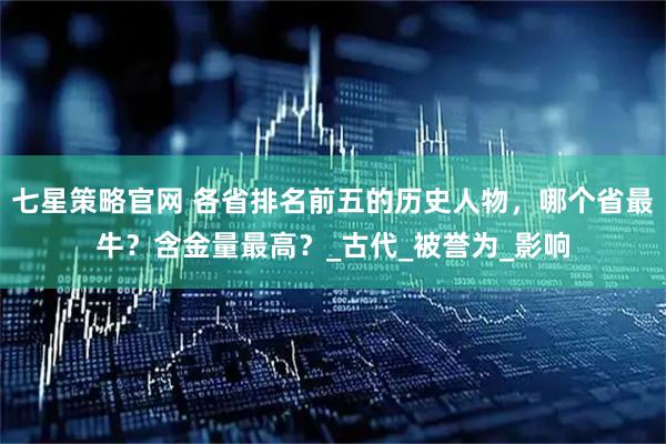 七星策略官网 各省排名前五的历史人物，哪个省最牛？含金量最高？_古代_被誉为_影响