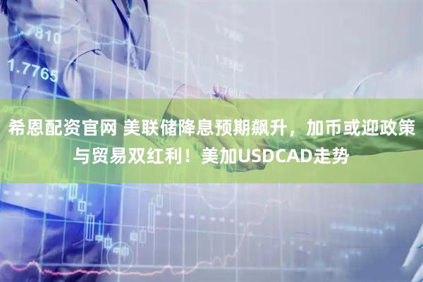 希恩配资官网 美联储降息预期飙升，加币或迎政策与贸易双红利！美加USDCAD走势